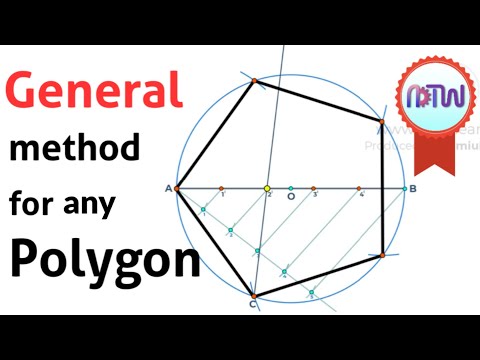 How to Inscribe a Polygon inside a Circle || General Method