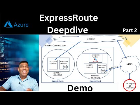 Azure ExpressRoute Deep Dive Demo | part 2