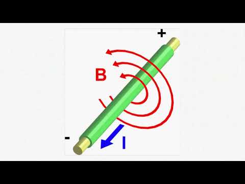 DC Motors and Generators