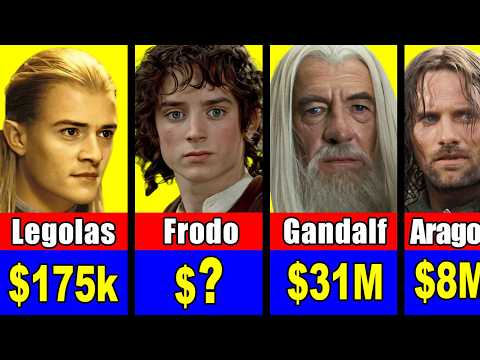 💰 Lord of the Rings Cast Salary & Net Worth | Then and Now