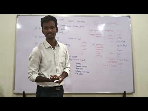 BMP Training - Cost savings