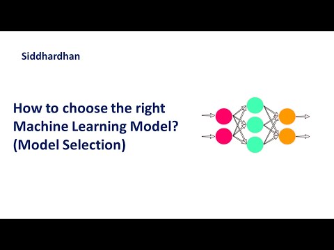 6.4. How to choose the right Machine Learning Model | Model Selection | Cross Validation
