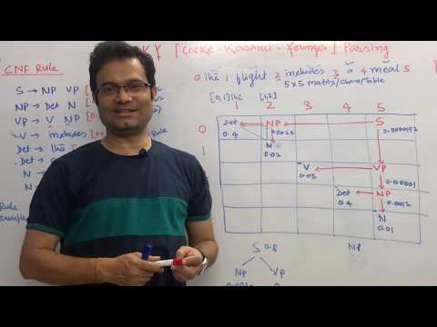 Natural Language Processing | CKY Algorithm & Parsing | CFG to CNF | Probabilistic CKY | Numerical
