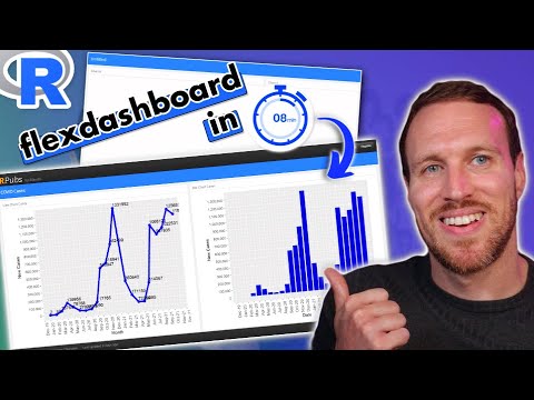 How to create & publish a flexdashboard in R in 8 minutes | R for Excel Users & Beginners