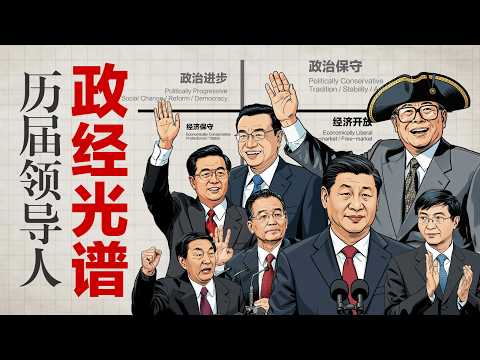 The Power Logic of China's Reform and Opening-up Era: An Analysis of the Political and Economic I...