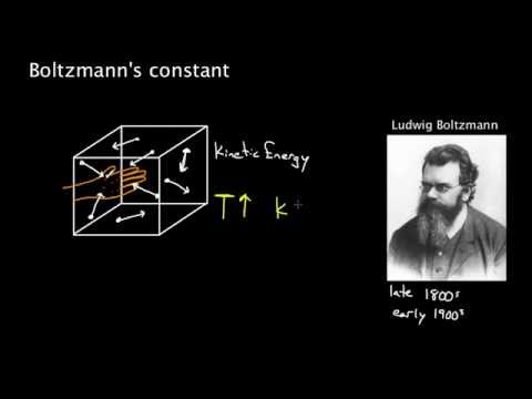 Boltzmann's constant