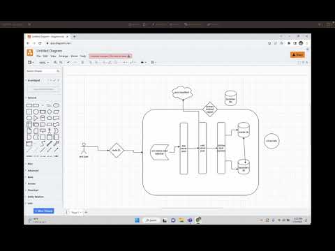 Site Reliability Engineer (SRE) interview with Discover Financial Services | Technical Interview