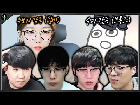 Bronze Silver is the director of the Celestial Realm..?