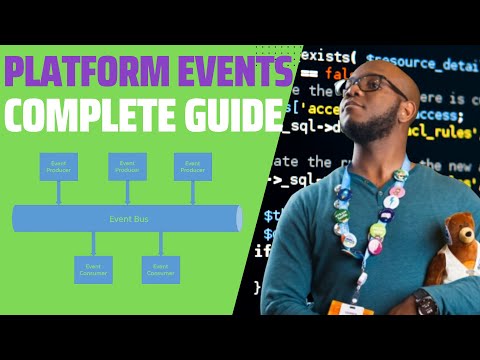 Everything You Need to Know About Salesforce Platform Events (Full Tutorial)