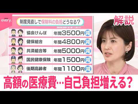 【自己負担が増える？】「高額療養費制度」年収区分が細分化も  がん患者らからは不安の声【#みんなのギモン】