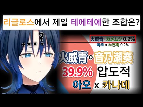 I agree with this couple