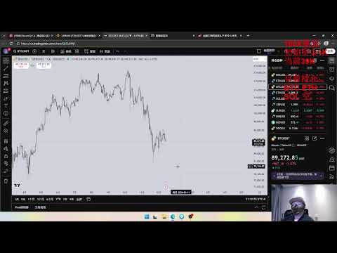 20：15免费抽奖+逐K复盘，BTC会不会暴跌