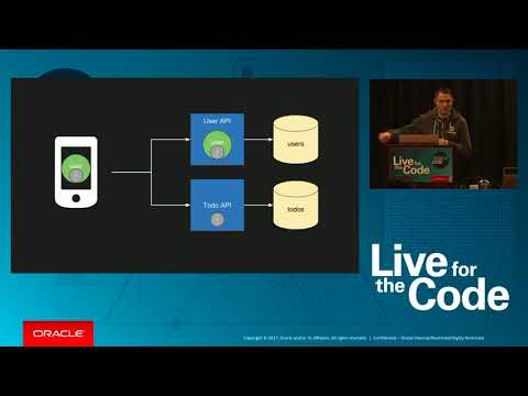 Authentication as a Microservice