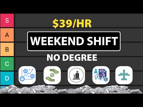 11 Remote Jobs You Can Do On Weekends