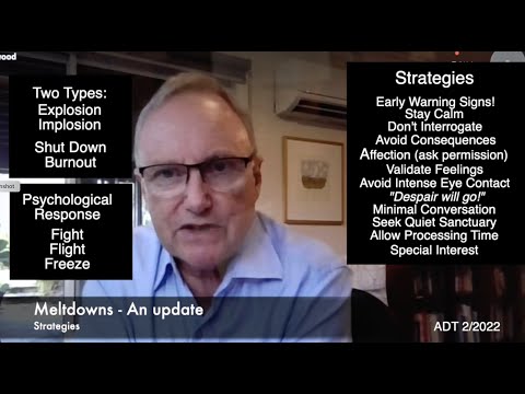 Ask Dr. Tony - February  2022