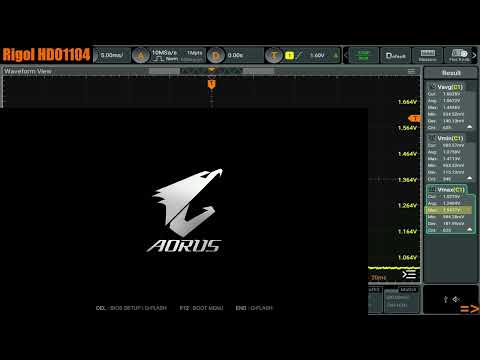 Testing the intel 0x129 Microcode on the Gigabyte Z790 Aorus Master X with an i9 14900K