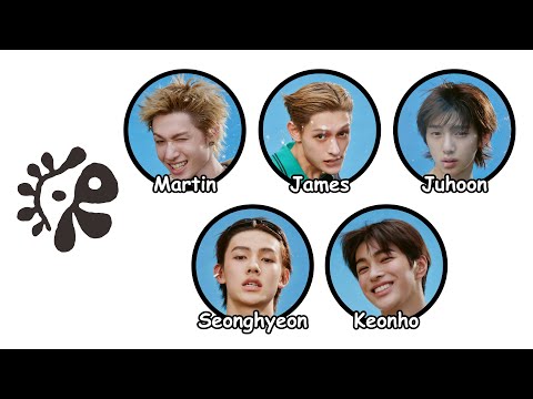 Every CORTIS Member Explained in 8 Minutes