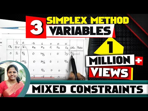 LPP using SIMPLEX METHOD [MINIMIZATION with 3 VARIABLES] - solved problem - by kauserwise