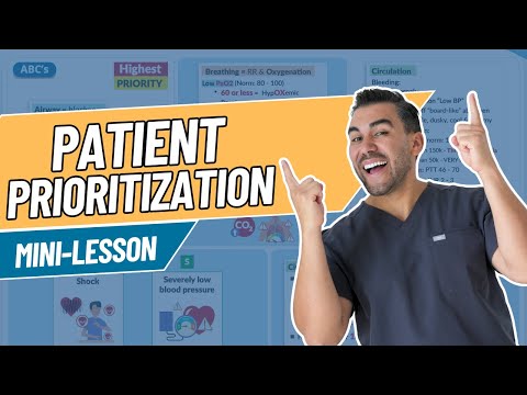 Patient Prioritization for Nurses | NCLEX “Who Do You See First?” Made Simple