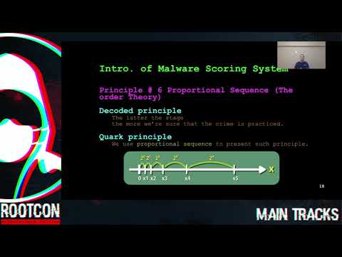 Quark Engine   An Obfuscation Neglect Android Malware Scoring System by: JunWei Song / KunYu Chen