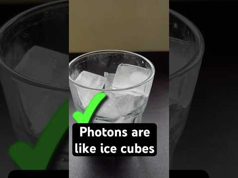 Who discovered the photons, Planck or Einstein?