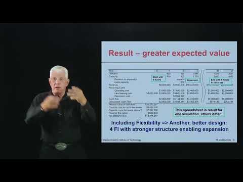 Unit 4: Parking Garage Case Example, Video 4: Adding Flexibility