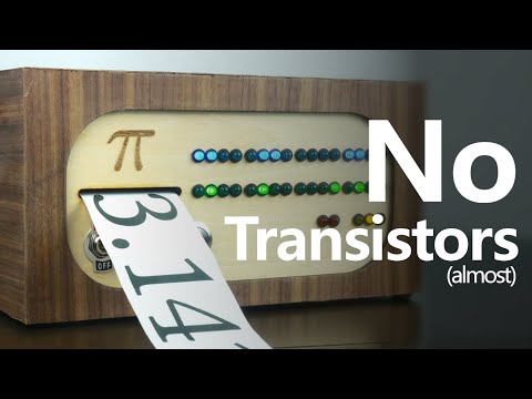 Building a Relay-Powered Pi Machine