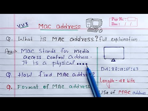 What is MAC Address? full Explanation | Learn Coding