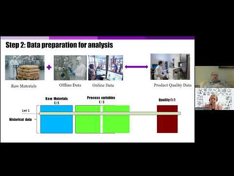 Application of Data Science in Biomanufacturing part 2 video1706852380