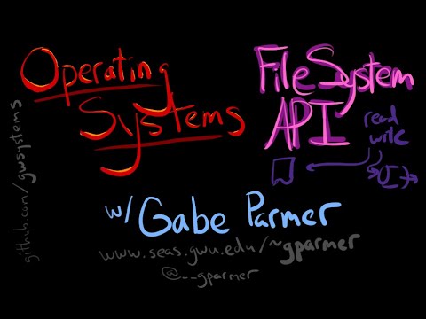 GWU OS: Filesystem API
