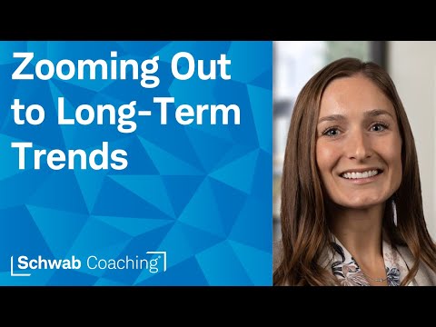 LEAPs: The LONG Game in Options | Long Options | Rachel Dashiell | 12-16-25