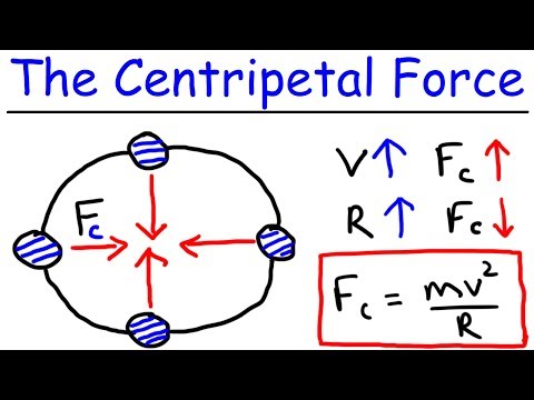 Physics - What Is a Centripetal Force?