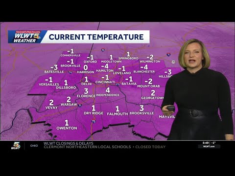 Below Zero Start For Cincinnati