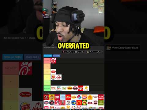 Great tier list #funnymoments #food #tierlist