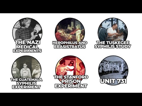 The Most EVIL Human Experiments That Actually Took Place Explained In 13 Minutes