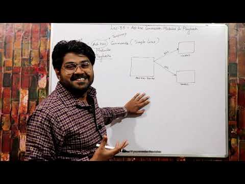 Ansible Ad hoc commands,ansible modules Demo-Hindi/Urdu | What is Ansible in Devops |Complete Devops