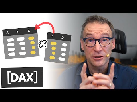 Lookup multiple values in DAX