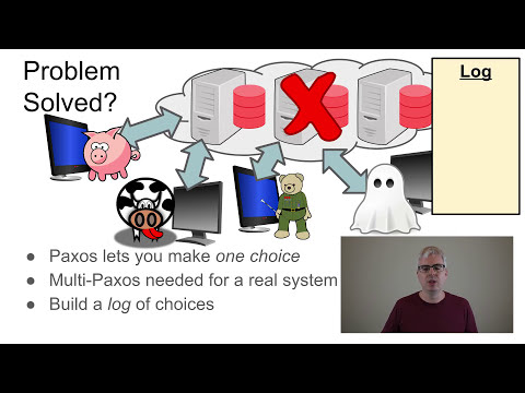 L9: Paxos Simplified