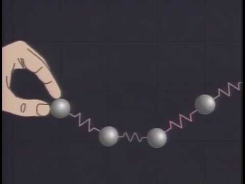 Episode 39: Maxwell's Equations - The Mechanical Universe