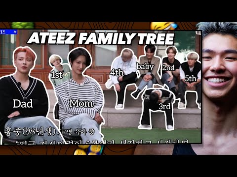 Athlete React to ATEEZ and Their Family Tree