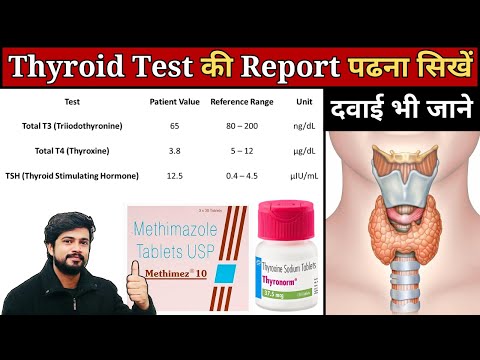 Thyroid Report Kaise Check Kare | Thyroid Profile Test || T3, T4, TSH | Thyroid Function Test Report