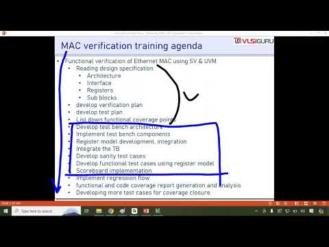 Ethernet MAC core SV and UVM verification demo session part1