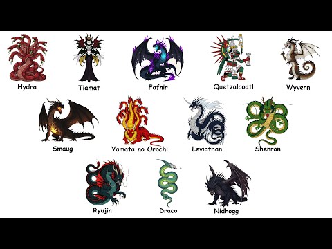Every MYTHICAL  DRAGONS  Explained in detail in 15 Minutes