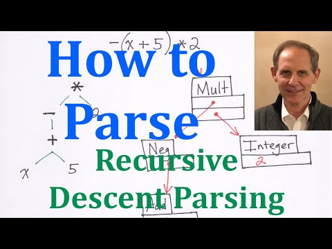 Recursive Descent Parsing