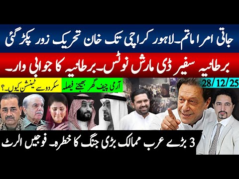 برطانیہ سخت ردعمل۔آرمی چیف چھٹی جاتی امرا صف ماتم سٹریٹ موومنٹ عروج پر3 عربوں جنگ شروع۔سکردو سرپرائز