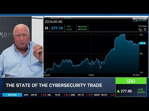 Butowsky: ZS "Huge Buy," on "Cutting Edge of Everything" Cybersecurity