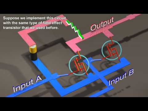 Logic Gates from Transistors:  Transistors and Boolean Logic