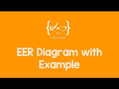 EER Diagram Example & Solution