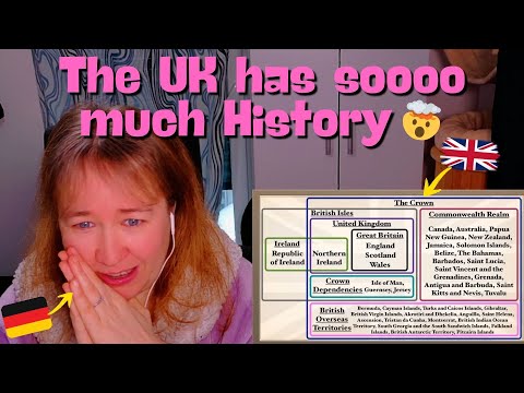 German reacts to "Everyone Confuses the UK, Great Britain, and England" by CPG Grey