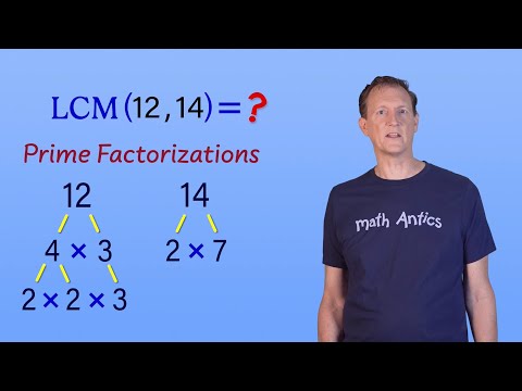 LCM: Prime Factorization Method - Math Antics Extras